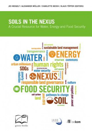 Carte SOILS IN THE NEXUS Jes Weigelt