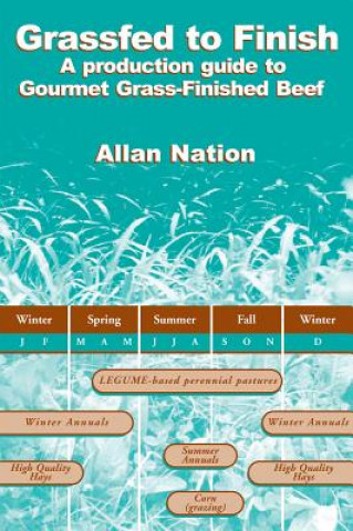 Kniha Grassfed to Finish Allan Nation