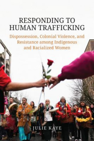 Carte Responding to Human Trafficking Julie Kaye