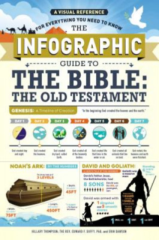 Könyv The Infographic Guide to the Bible: The Old Testament: A Visual Reference for Everything You Need to Know Adams Media