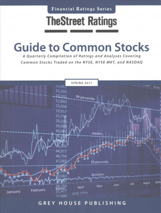 Book THESTREET RATINGS GT COMMON ST Thestreet Ratings