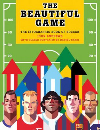 Kniha The Beautiful Game: The Infographic Book of Soccer John Andrews