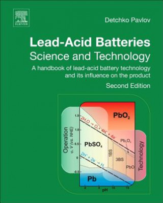 Kniha Lead-Acid Batteries: Science and Technology D Pavlov