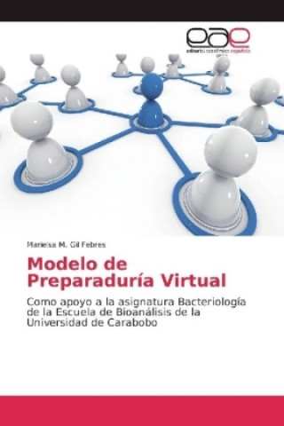Boek Modelo de Preparaduría Virtual Marielsa M. Gil Febres