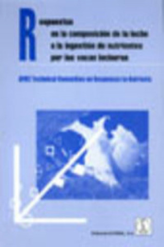 Carte Respuestas en la composición de la leche a la ingestión de nutrientes por las vacas lecheras Vicente González González