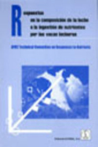 Knjiga Respuestas en la composición de la leche a la ingestión de nutrientes por las vacas lecheras Vicente González González