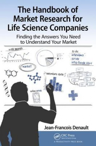 Kniha Handbook for Market Research for Life Sciences Companies Jean-Francois Denault