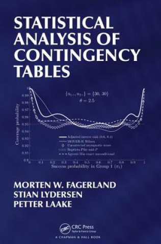 Kniha Statistical Analysis of Contingency Tables Petter Laake