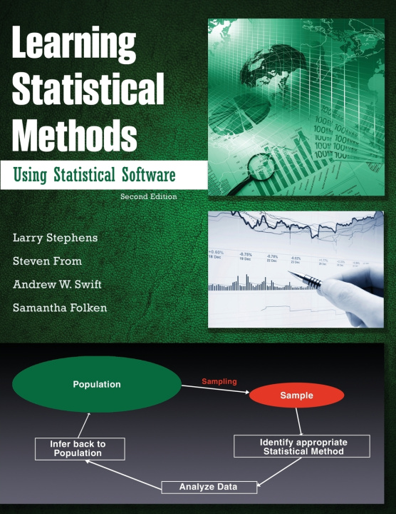 Knjiga Learning Statistical Methods Using Statistical Software LARRY J STEPHENS