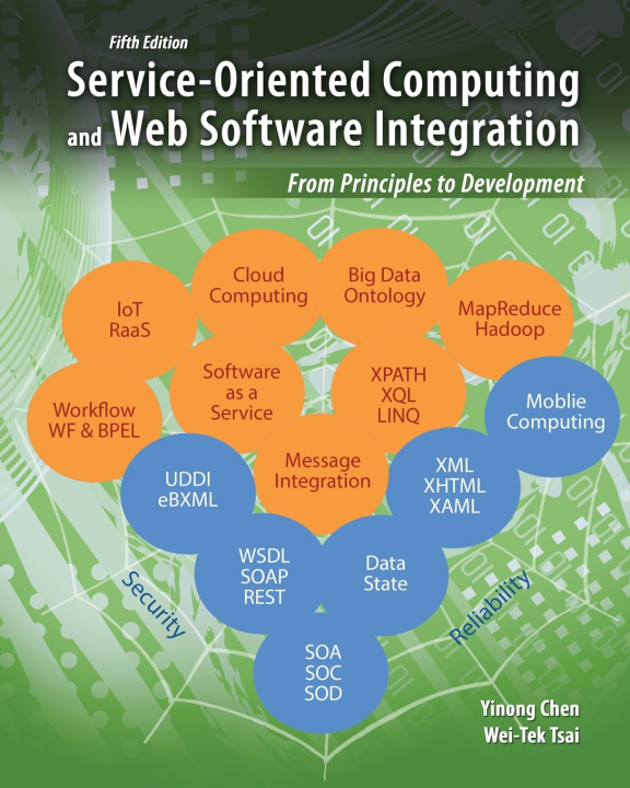Knjiga Service-Oriented Computing and Web Software Integration YINONG CHEN