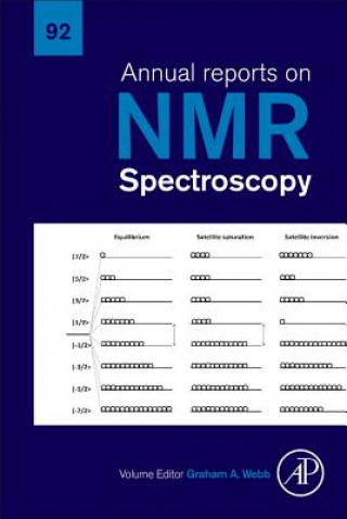 Книга Annual Reports on NMR Spectroscopy Graham Webb