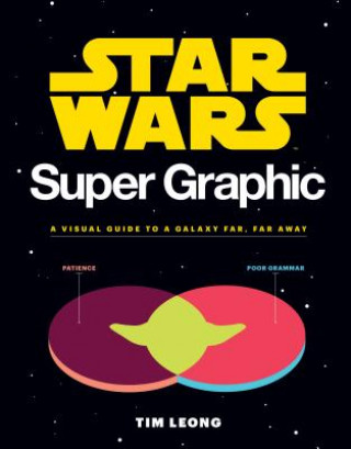 Книга Star Wars Super Graphic Tim Leong