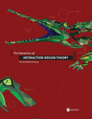 Carte Dynamics of Interaction Design Theory Hoi Yan Patrick Cheung