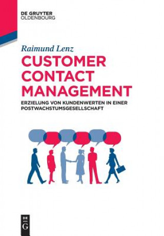 Carte Customer Contact Management Raimund Lenz
