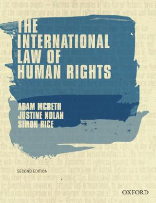 Carte International Law of Human Rights Adam McBeth