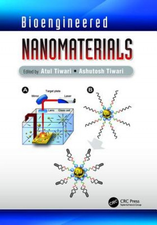 Carte Bioengineered Nanomaterials 