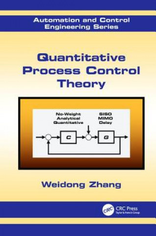 Książka Quantitative Process Control Theory Weidong (Shanghai Jiaotong University Zhang