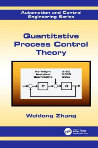 Kniha Quantitative Process Control Theory Weidong (Shanghai Jiaotong University Zhang