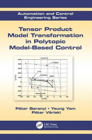 Könyv Tensor Product Model Transformation in Polytopic Model-Based Control Peter Baranyi