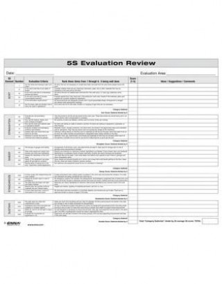 Βιβλίο 5S: Evaluation Review Form Enna