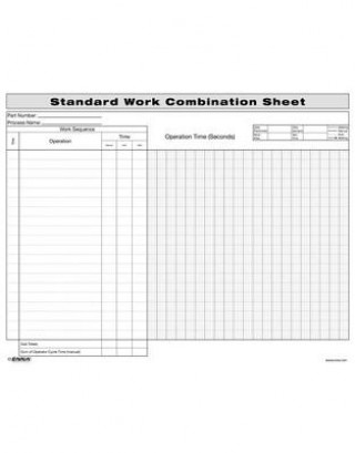 Książka Standard Work Combination Sheet Enna