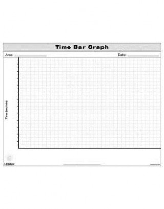 Knjiga Time Bar Graph Enna