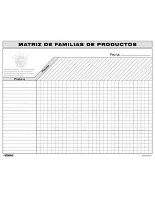 Kniha VSM Product Family Matrix (Spanish) Enna