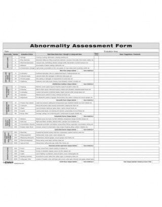 Kniha Abnormality Assessment Form Enna