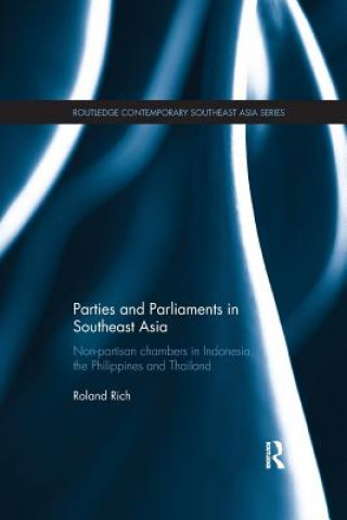 Carte Parties and Parliaments in Southeast Asia Roland Rich