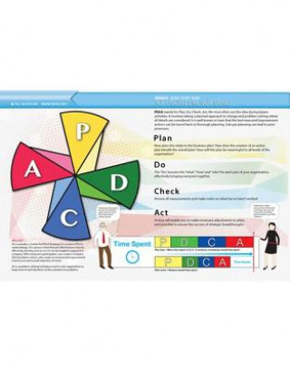Knjiga A3 Quick Study Guide Enna