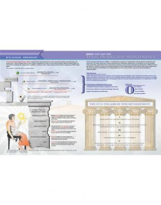 Carte TPM Quick Study Guide Enna