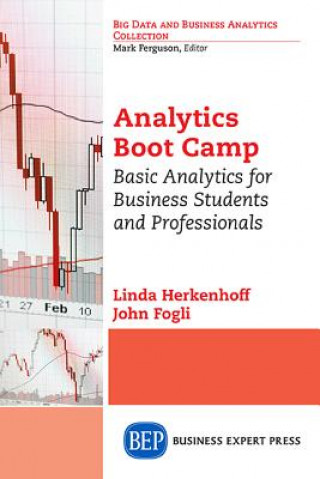 Book Analytics Boot Camp Linda Herkenhoff