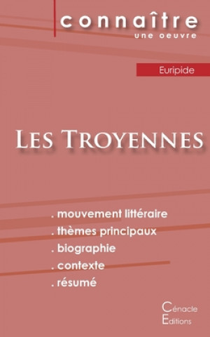 Kniha Fiche de lecture Les Troyennes de Euripide (Analyse litteraire de reference et resume complet) Euripide