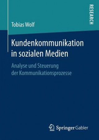 Carte Kundenkommunikation in Sozialen Medien Tobias Wolf