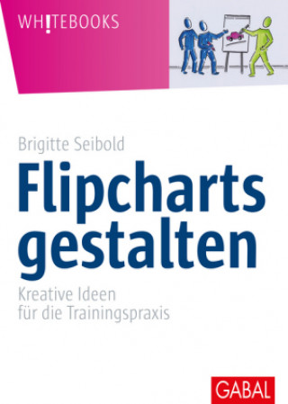 Carte Flipcharts gestalten Brigitte Seibold