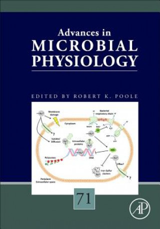 Carte Advances in Microbial Physiology Robert K. Poole