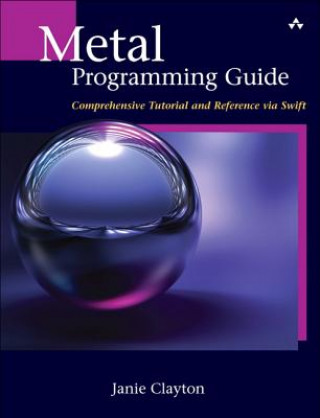 Kniha Metal Programming Guide Janie Clayton