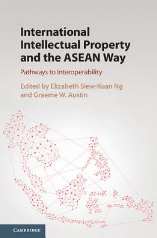 Book International Intellectual Property and the ASEAN Way Graeme Austin