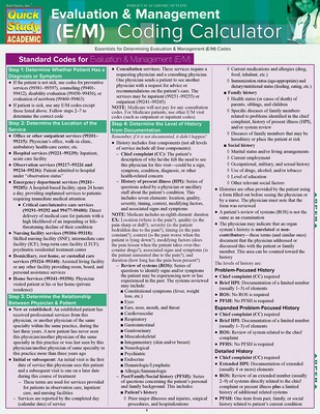 Book Evaluation & Management (E&m) Coding Calculator: Quickstudy Laminated Reference Guide Theresa Tropin