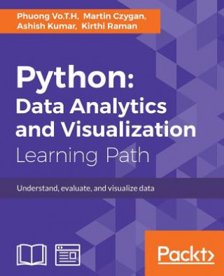 Carte Python: Data Analytics and Visualization Phuong Vo. T. H