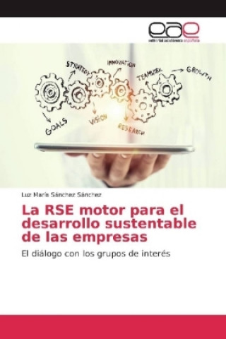 Knjiga La RSE motor para el desarrollo sustentable de las empresas Luz María Sánchez Sánchez