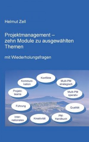 Книга Projektmanagement Helmut Zell