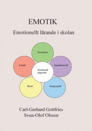 Kniha Emotik Sven-Olof Olsson
