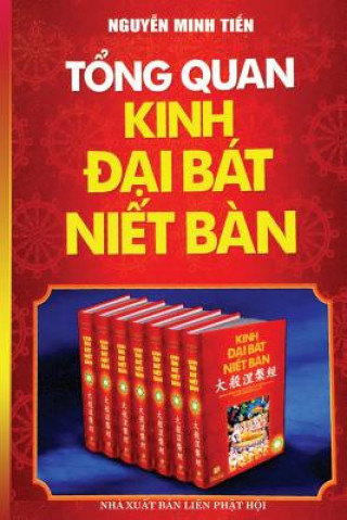 Carte T&#7893;ng quan Kinh &#272;&#7841;i Bat Ni&#7871;t Ban NGUY N MINH TI N