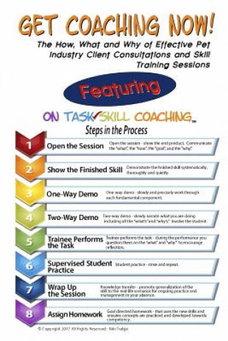 Knjiga Get Coaching Now! Joanne Tudge