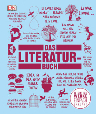 Könyv Das Literatur-Buch 