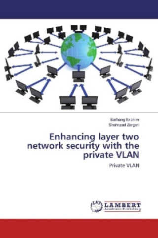 Carte Enhancing layer two network security with the private VLAN Sarhang Ibrahim