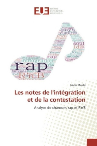 Carte Les notes de l'intégration et de la contestation Giulia Marchi