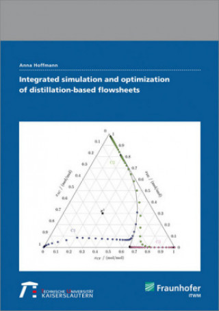 Kniha Integrated simulation and optimization of distillation-based flowsheets. Anna Hoffmann