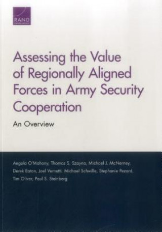 Carte Assessing the Value of Regionally Aligned Forces in Army Security Cooperation Angela O'Mahony